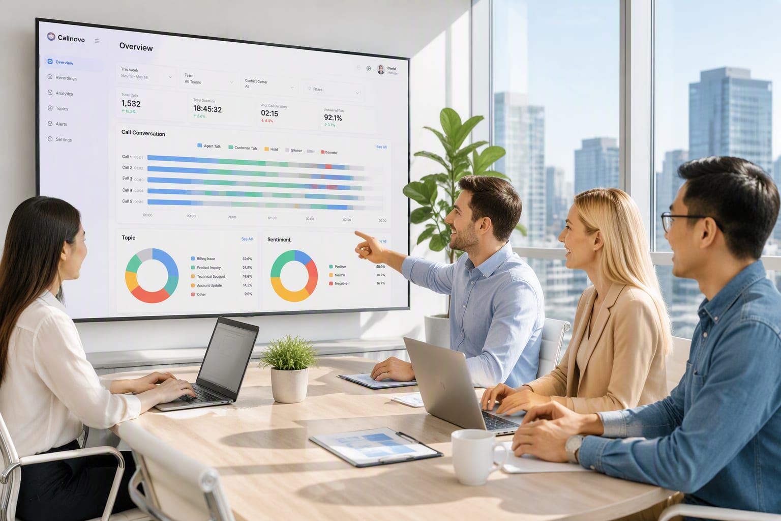 Sales team reviewing a light-themed call analytics dashboard with charts